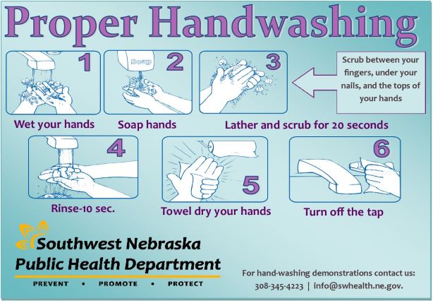 Handwashing sticker